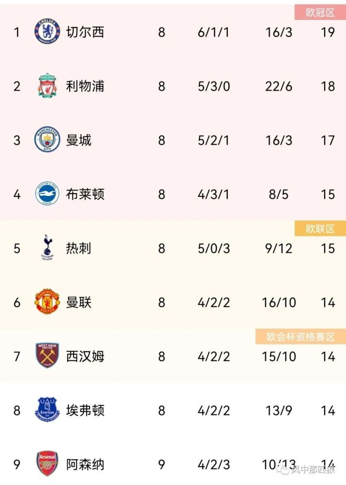 婷婷久久综合网